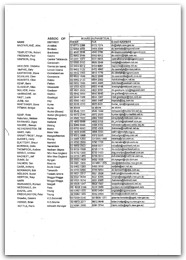 2002 DV list